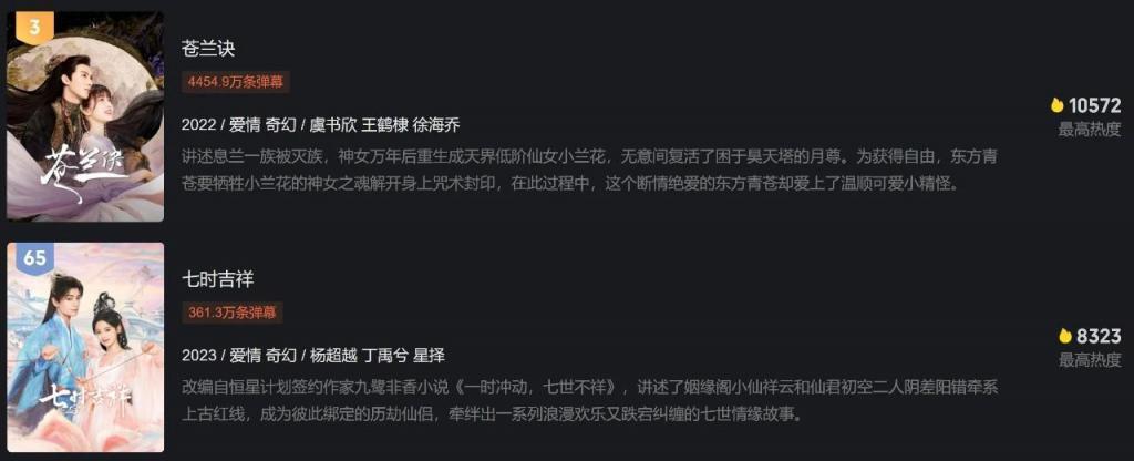 粉丝看好杨超越成95花TOP，但两年扑4部剧，怎么飞升？