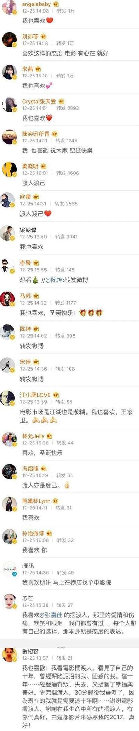 应粉丝要求，我来查王传君了