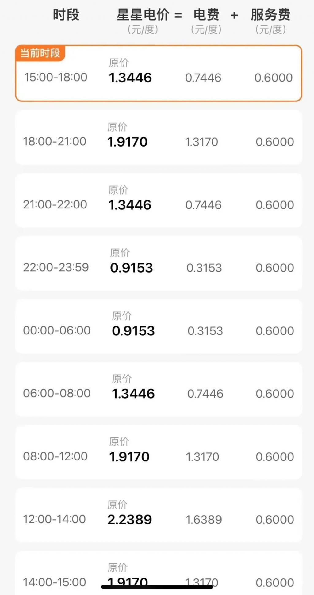 充电价格疯涨，新能源车主开始被“收割”？