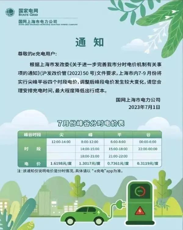 充电价格疯涨，新能源车主开始被“收割”？