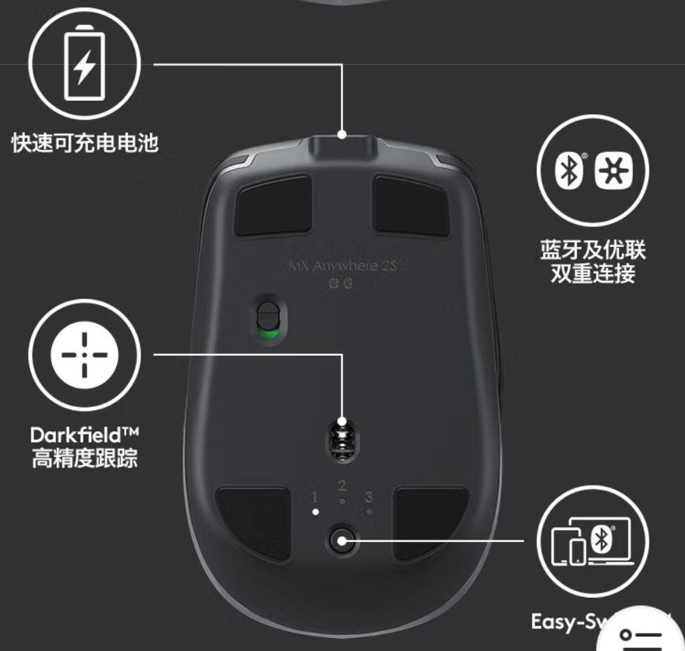 iPhone 15上C口,但苹果还是要赚配件的钱