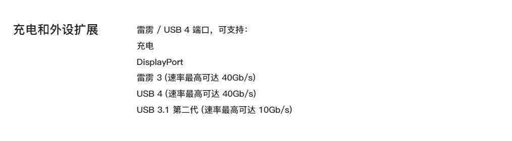 iPhone 15上C口,但苹果还是要赚配件的钱