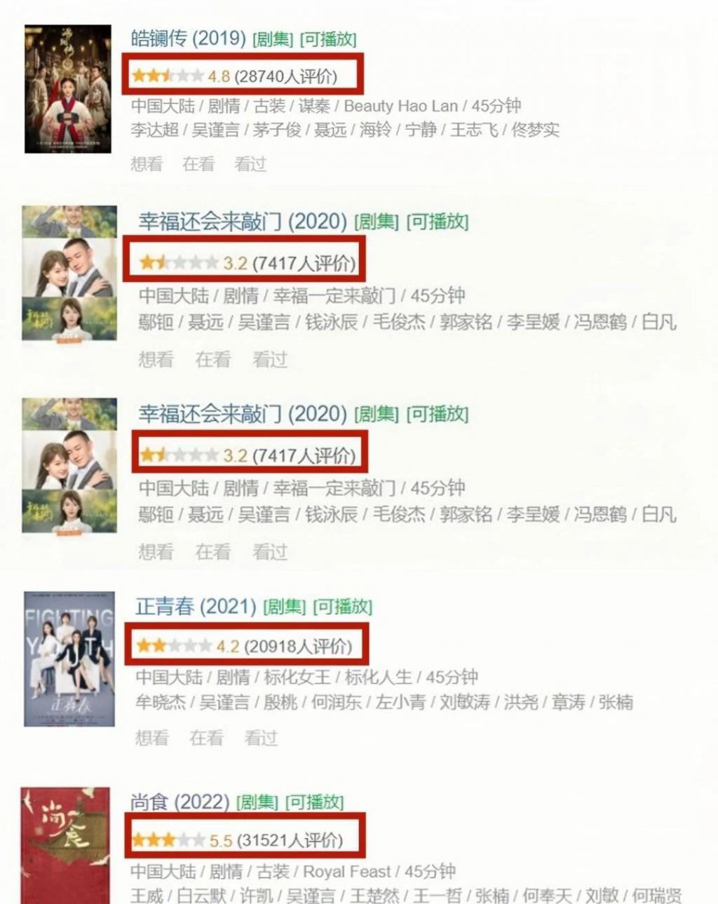 新晋小花得罪大佬，被官方点名封杀？