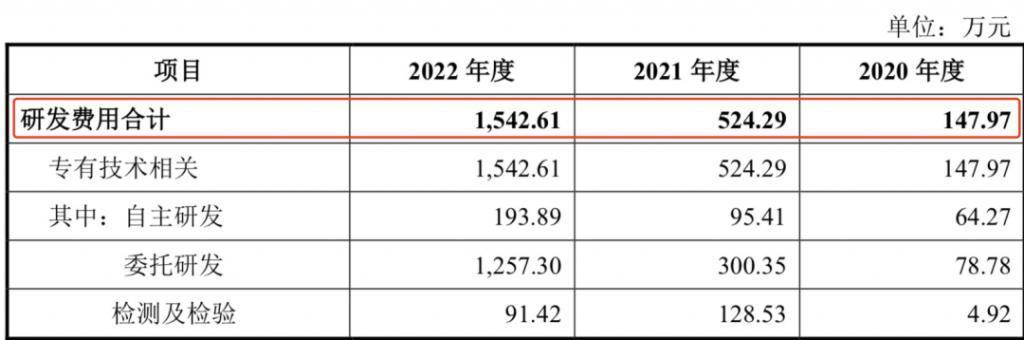 雅诗兰黛、欧莱雅、资生堂在华“暗淡”，是国货美妆的逆袭机会？