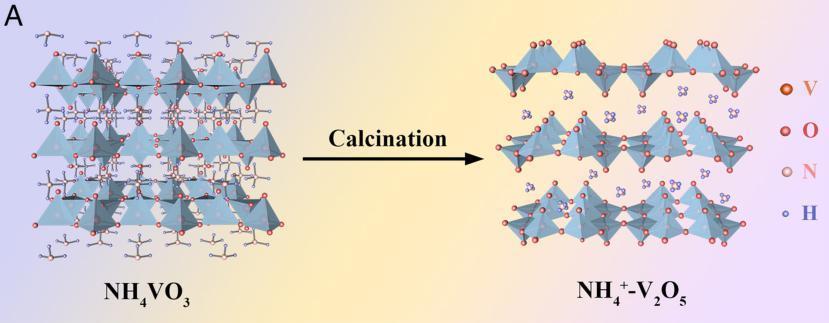 18 秒就能充满电？！再也不用担心出门手机没电了……