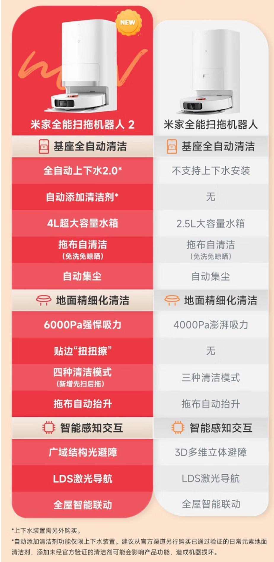 小米米家全能扫拖机器人 2 今晚开售，到手 2799 元