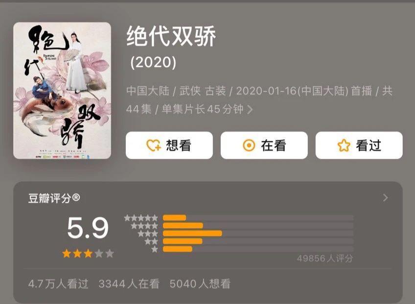 武侠已死？武侠影视能苟活吗？