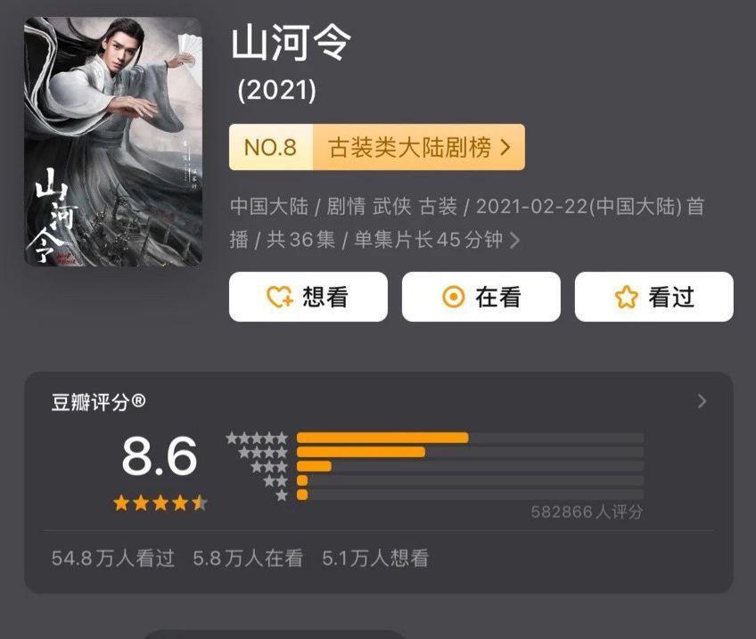 武侠已死？武侠影视能苟活吗？