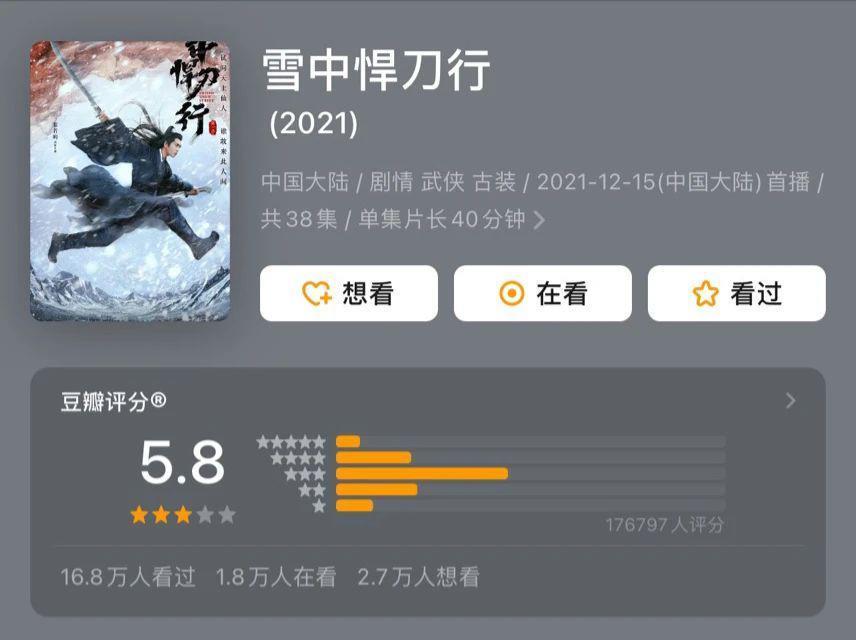 武侠已死？武侠影视能苟活吗？
