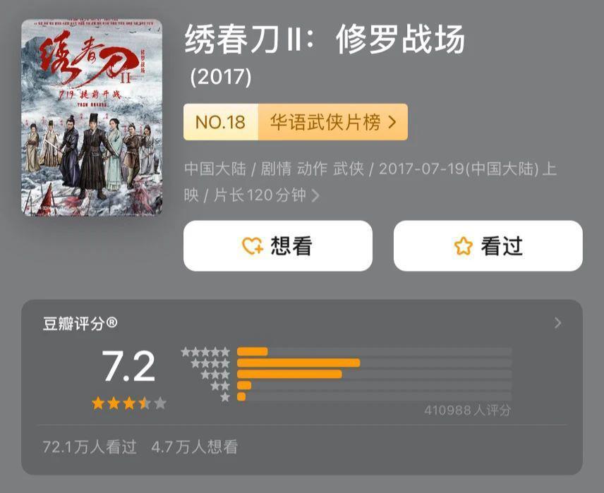 武侠已死？武侠影视能苟活吗？