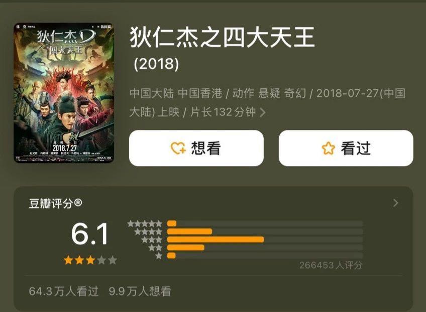 武侠已死？武侠影视能苟活吗？