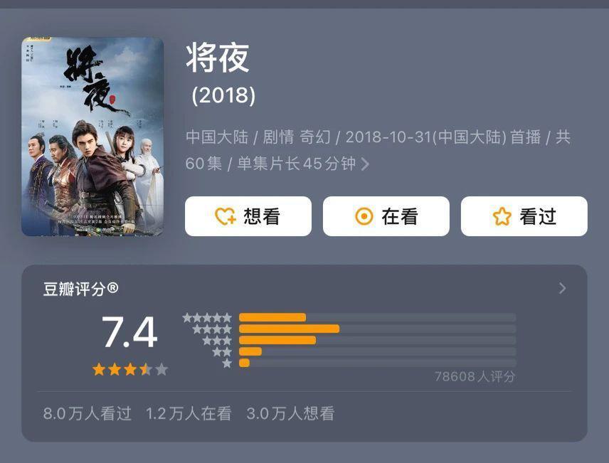 武侠已死？武侠影视能苟活吗？