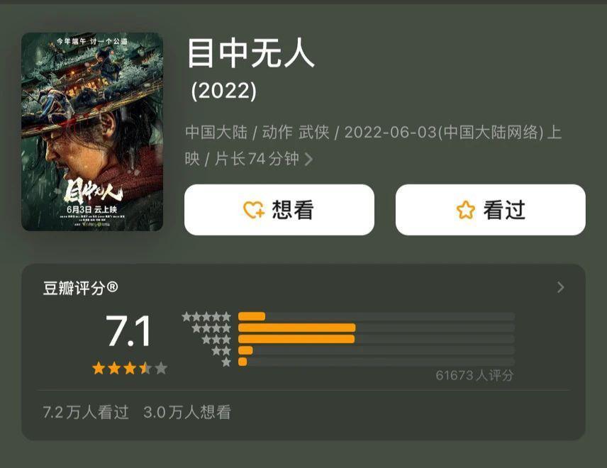 武侠已死？武侠影视能苟活吗？