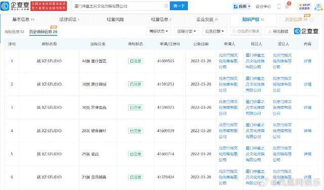 肖战工作室持股人变更 经纪人王力威退股肖战工作室