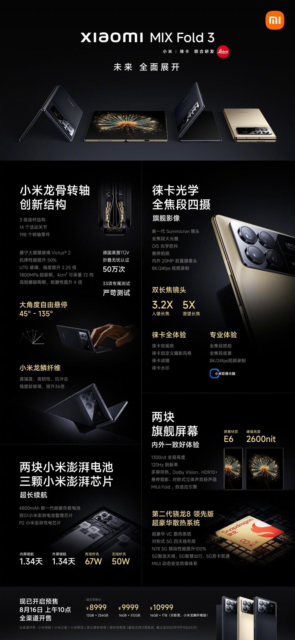 小米MIX Fold 3正式发布：搭载高通骁龙8 Gen 2领先版，8999 元起