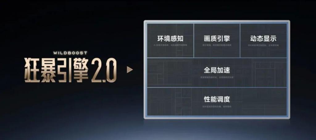 「2023年度演讲全文」雷军：成长的经历和感悟