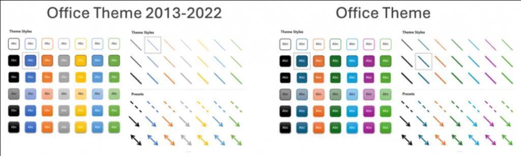 微软 Office 将于 9 月迎来全新默认主题和字体，配色大变样