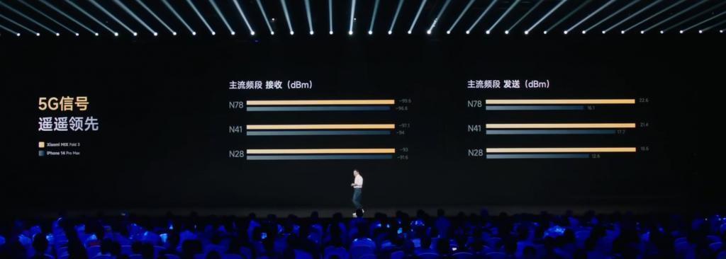 2599的红米和8999的折叠屏，小米依然是那个小米。。。