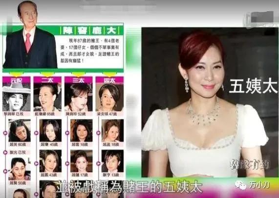 “香江美人”改命史