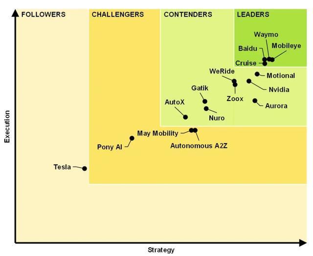 百度吉利联手牵出一匹黑马，汽车智能化巷战再添一军