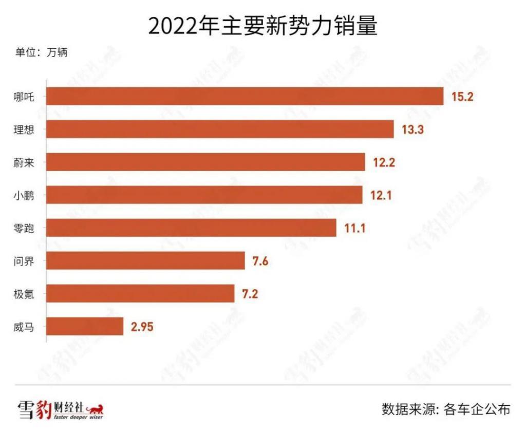 百度吉利联手牵出一匹黑马，汽车智能化巷战再添一军