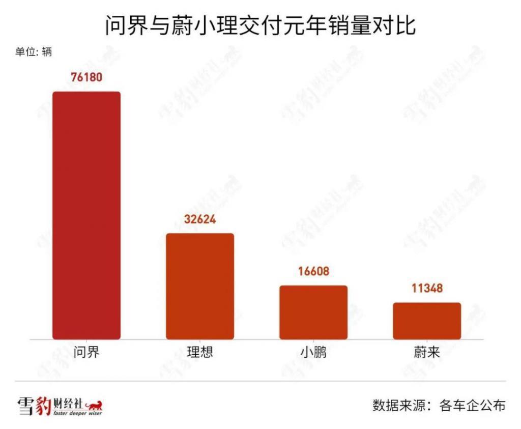 百度吉利联手牵出一匹黑马，汽车智能化巷战再添一军