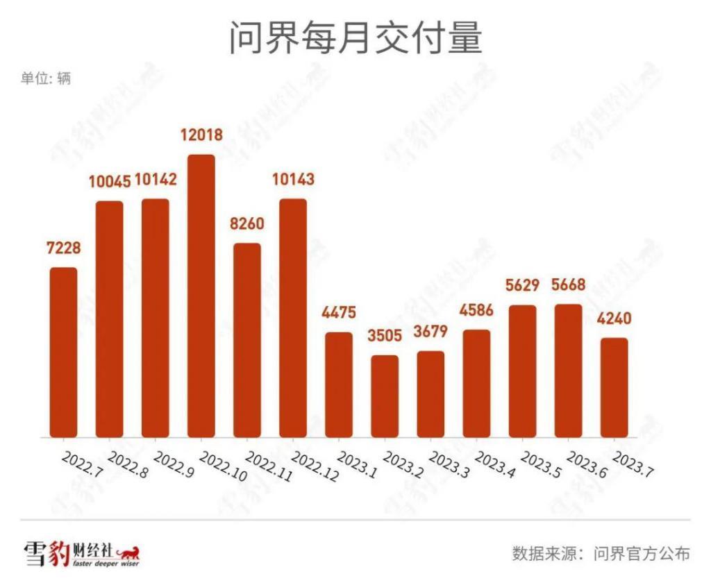 百度吉利联手牵出一匹黑马，汽车智能化巷战再添一军