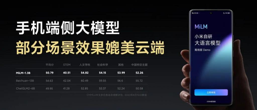 小米AI战略首次曝光，大模型开启测试，机器狗铁蛋2上线