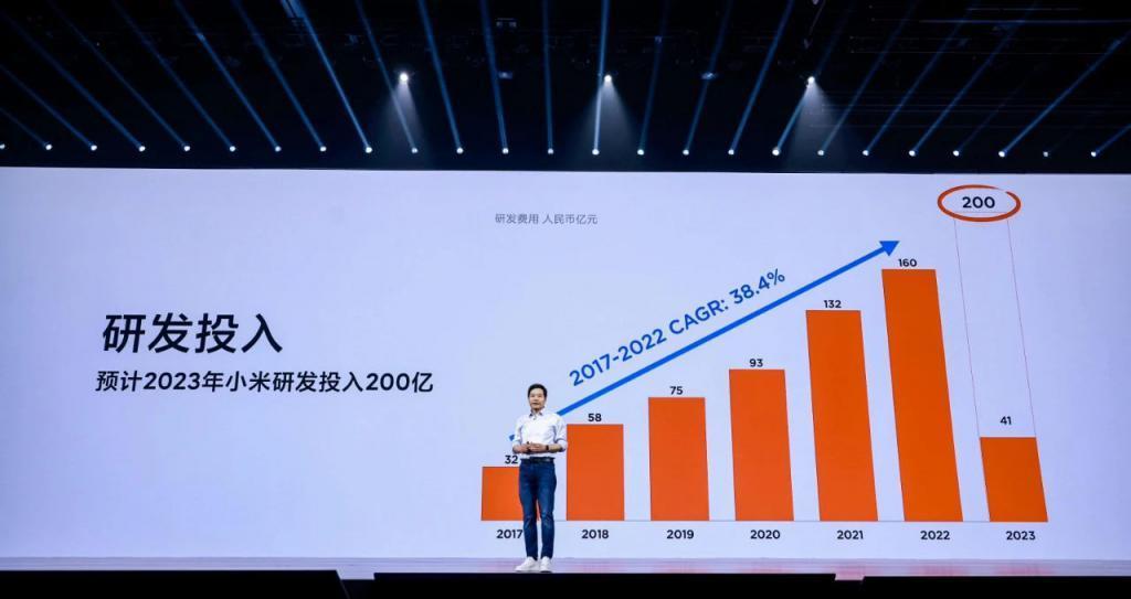 小米AI战略首次曝光，大模型开启测试，机器狗铁蛋2上线