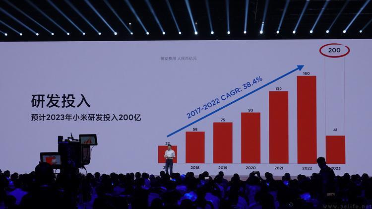 名为“成长”的年度演讲，透露了小米的这些秘密