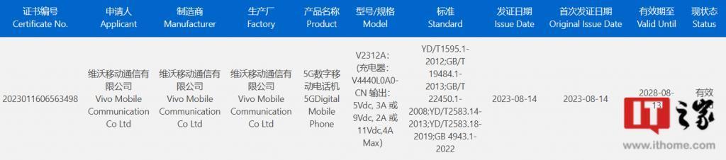iQOO Z8x 手机通过国家质量认证：支持 44W 快充，骁龙 6 Gen 1