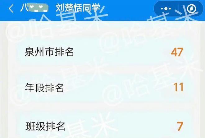 “小芈月”刘楚恬成绩曝光，7门科目接近满分，网友：真学霸