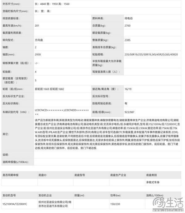 比亚迪宋L相关申报信息曝光 或将第四季度上市