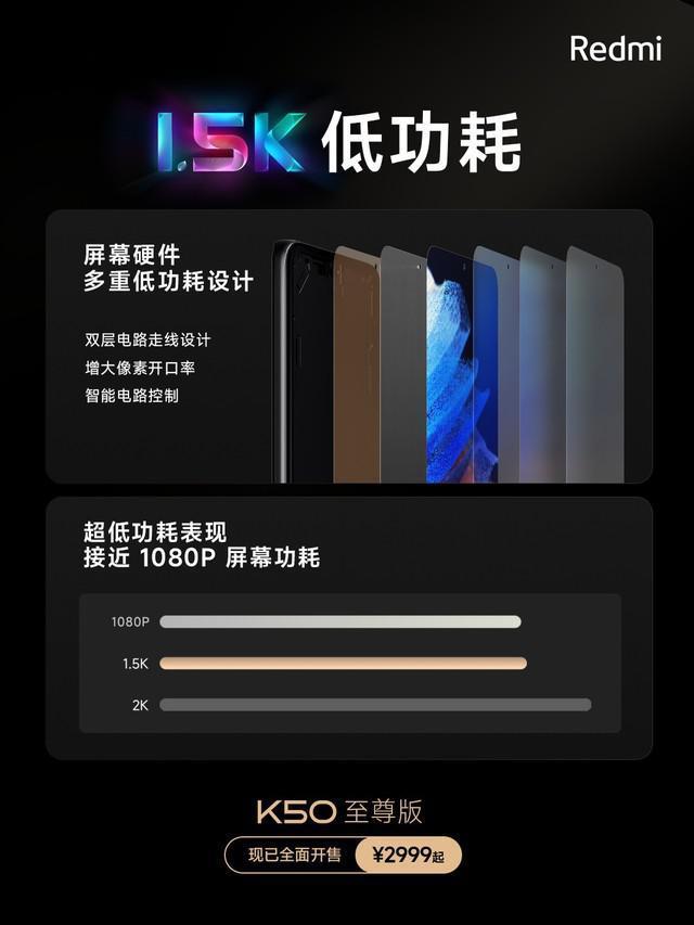 三款K60对比，Redmi K60至尊版值得买吗？