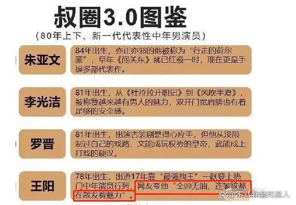 收手吧王阳！新剧差评一片，“父女恋”这碗饭一定要吃吗？
