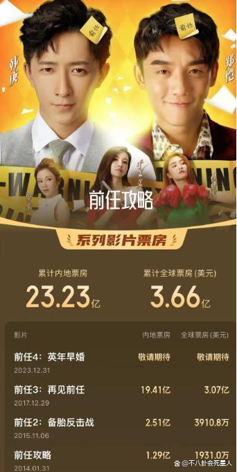 《前任4》定档，越拍越烂的系列电影还有出路吗