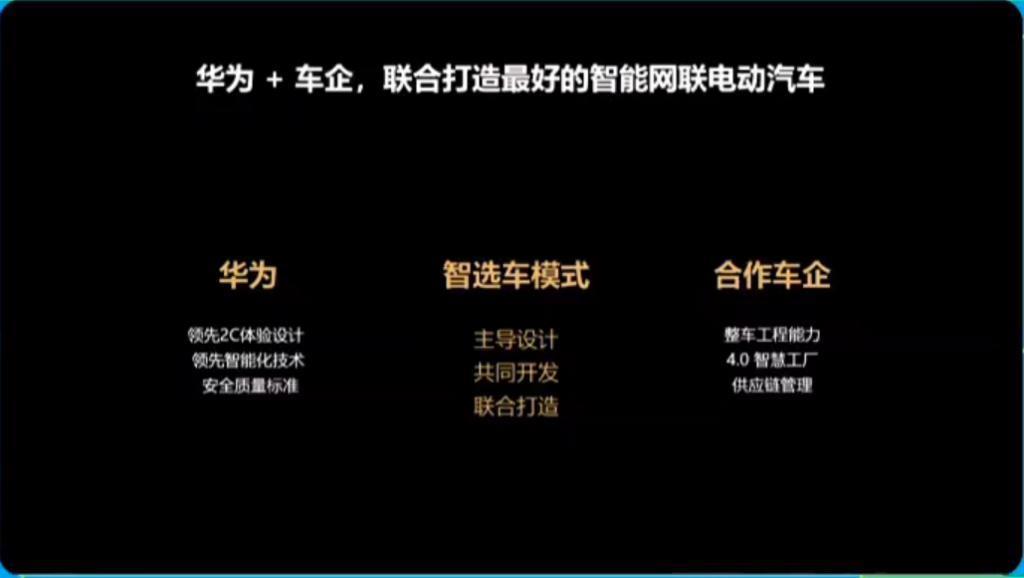 消息称北汽新能源、华为智选新车定位 C 级纯电轿车，明年亮相