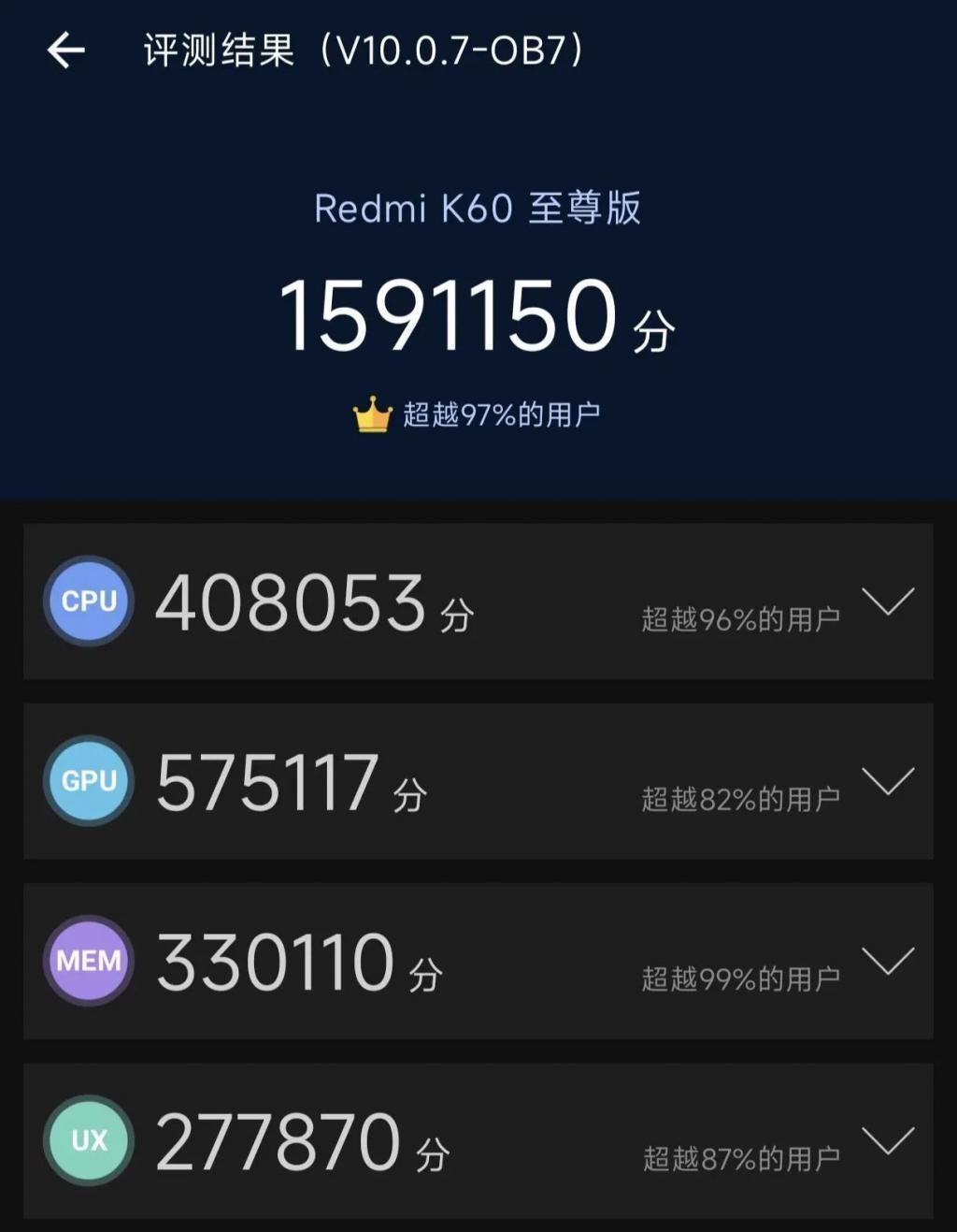 2599的K60至尊版上手，红米这回确实有点狠。