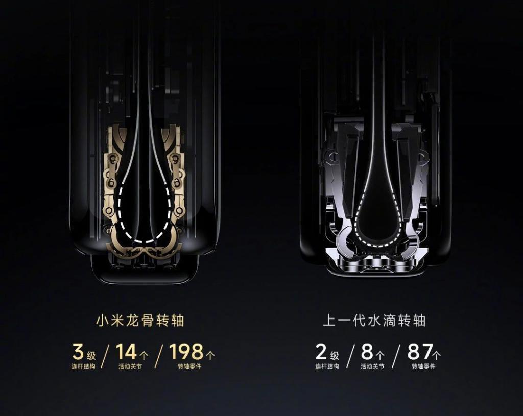 24GB 1TB 3599 ！红米又硬起来了