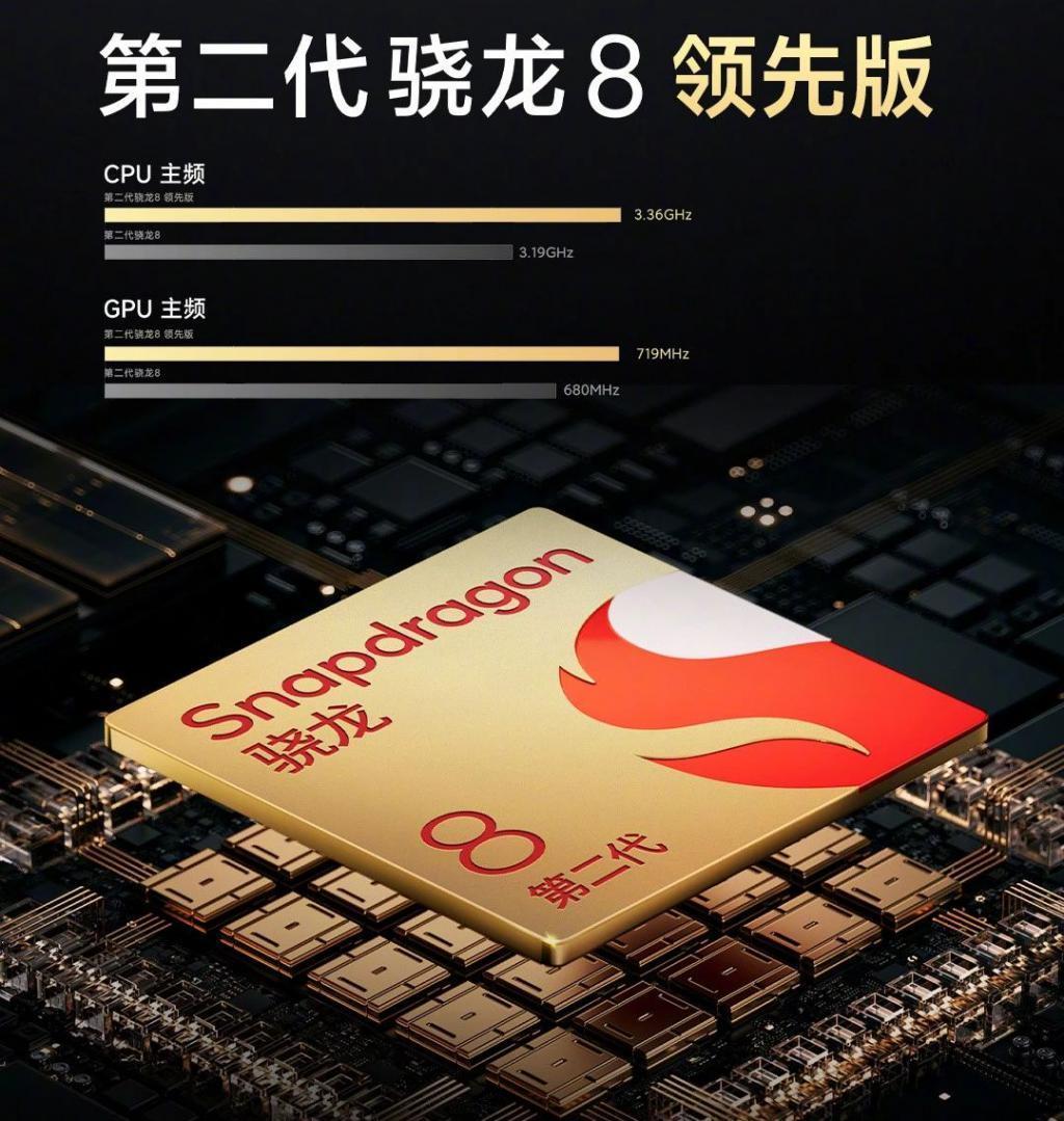 24GB 1TB 3599 ！红米又硬起来了