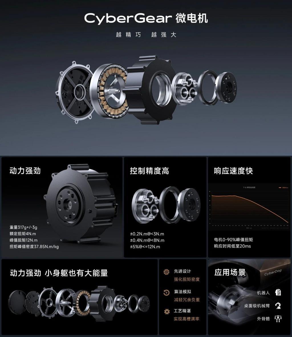 24GB 1TB 3599 ！红米又硬起来了