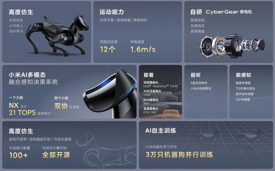 24GB 1TB 3599 ！红米又硬起来了