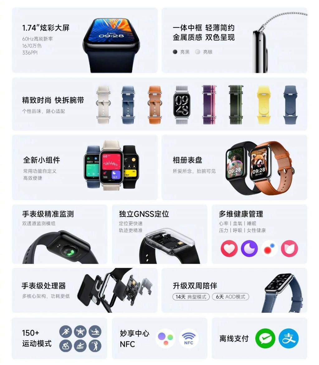 24GB 1TB 3599 ！红米又硬起来了