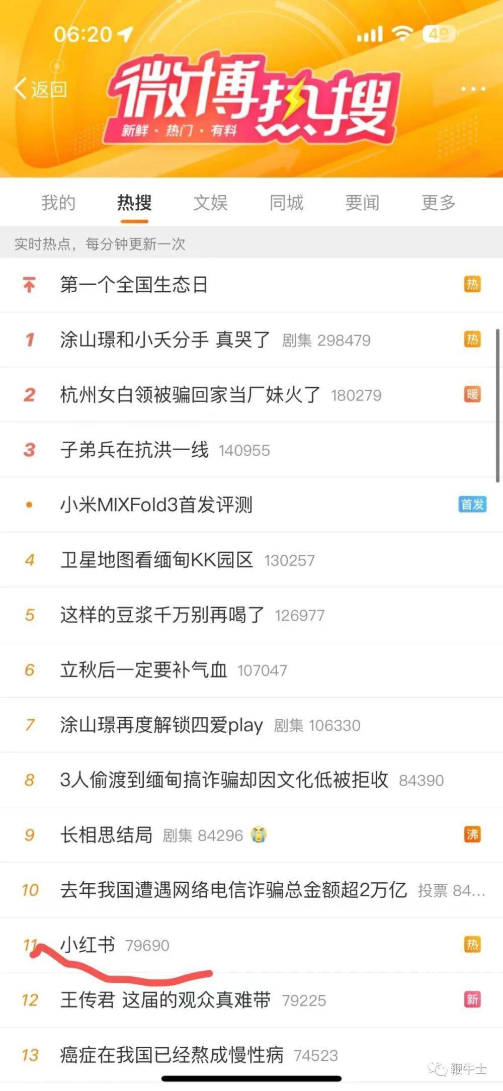 小红书被骂上热搜：被用户质疑偷原画师作品喂自家AI模型