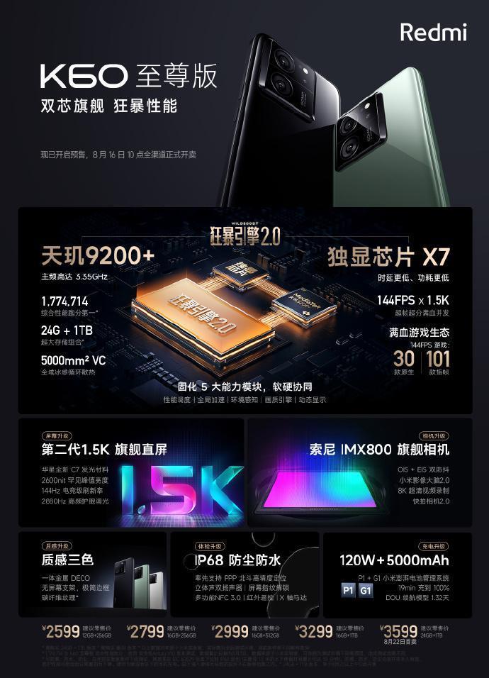 小米 Redmi K60 至尊版今日 10 点首销：2599 元起， IP68 级防护
