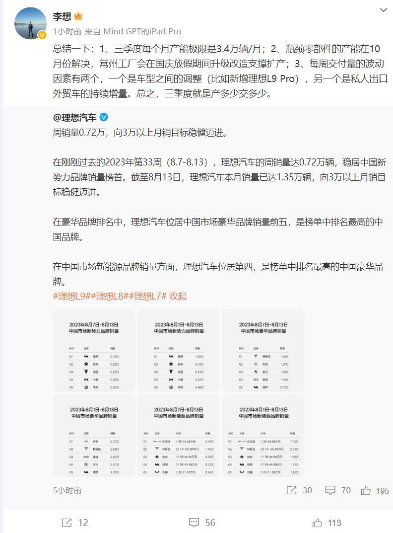 理想汽车CEO李想:三季度每个月产能极限3.4万辆