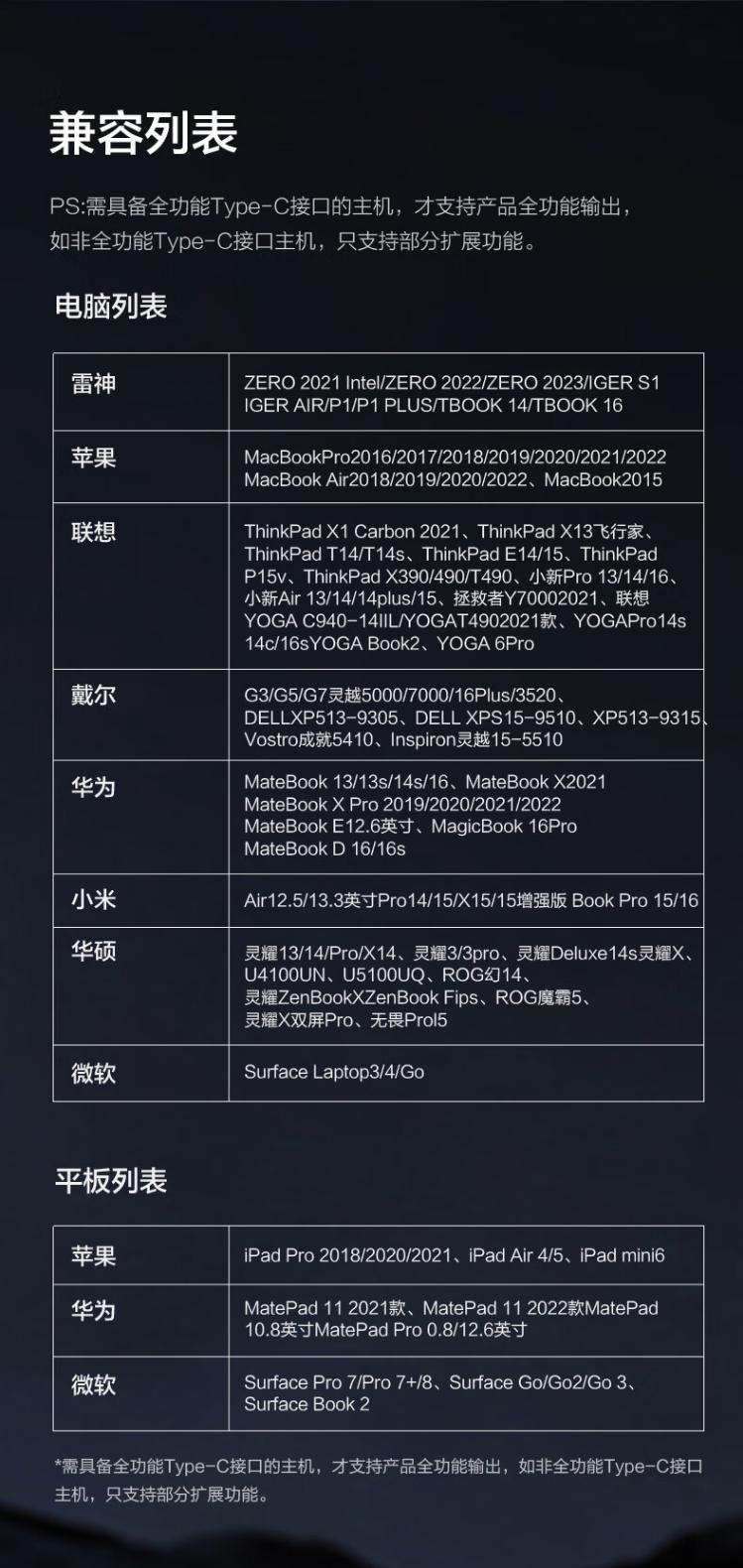 199 元，雷神十合一拓展坞开启预售：兼容苹果 M1 / M2 芯片
