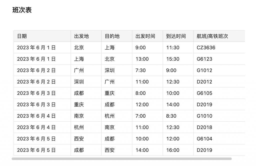 你每天用来打卡的钉钉，居然藏着「ChatGPT」「Midjourney」和「Notion」