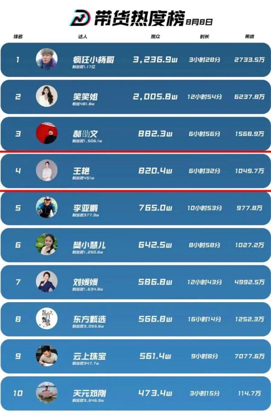 贵妇也缺钱？“皇族后裔”老公欠债，女星三次复出救夫？