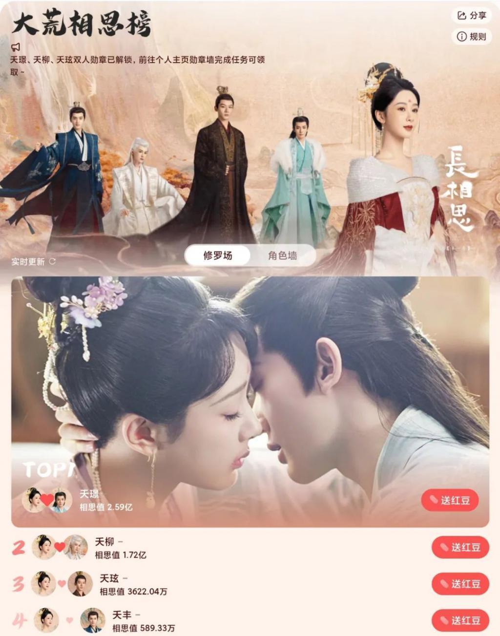 超越妹妹，锦鲤体质过期？